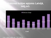 Referāts 'Latvijas meža nozare: pašreizējā situācija un attīstības iespējas', 36.