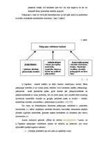 Referāts 'Saistītās runas pilnveidošanās un pašapziņas aktivizēšanās', 17.