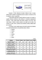 Referāts 'Saistītās runas pilnveidošanās un pašapziņas aktivizēšanās', 34.