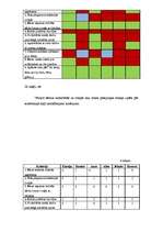 Referāts 'Saistītās runas pilnveidošanās un pašapziņas aktivizēšanās', 36.