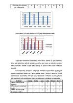 Referāts 'Saistītās runas pilnveidošanās un pašapziņas aktivizēšanās', 43.