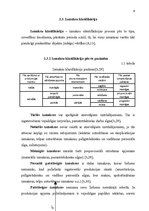 Referāts 'Izmaksas uzņēmējdarbībā, to noteikšana', 9.