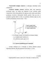 Referāts 'Izmaksas uzņēmējdarbībā, to noteikšana', 11.