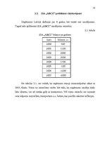 Referāts 'Izmaksas uzņēmējdarbībā, to noteikšana', 16.