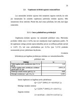 Referāts 'Izmaksas uzņēmējdarbībā, to noteikšana', 20.