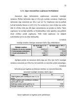 Referāts 'Izmaksas uzņēmējdarbībā, to noteikšana', 22.