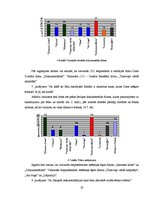 Referāts 'Ētiskie un morālie aspekti Latvijas dokumentālajā kino pēdējo desmit gadu laikā', 20.