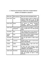 Referāts 'Šveices nacionālā virtuve', 8.