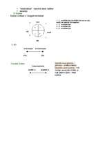 Konspekts 'Psiholoģijas eksāmena atbildes', 11.