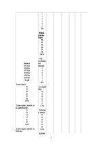 Referāts 'Aviācijas tehnikas katastrofas', 5.