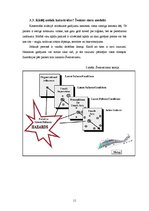 Referāts 'Aviācijas tehnikas katastrofas', 11.