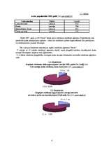 Referāts 'Tirgus pētījums par avīzi "Subbota"', 6.