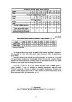 Referāts 'Tirgus pētījums par avīzi "Subbota"', 13.