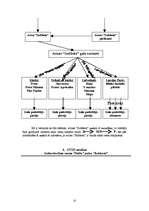 Referāts 'Tirgus pētījums par avīzi "Subbota"', 23.