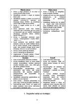 Referāts 'Tirgus pētījums par avīzi "Subbota"', 24.