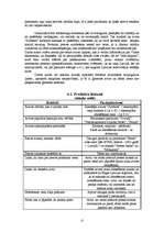 Referāts 'Tirgus pētījums par avīzi "Subbota"', 27.