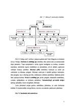 Referāts 'Uzņēmuma darbības analīze un tās uzlabošanas faktori', 3.