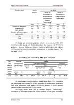 Referāts 'Trakumsērgas vīruss', 14.