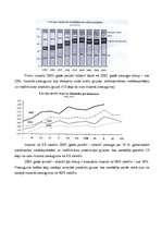 Konspekts 'Importa, eksporta struktūra', 3.