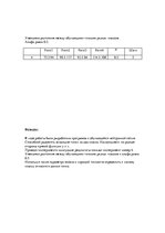 Paraugs 'Нейронные сети', 9.