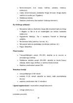 Referāts 'Līzinga būtība, veidi, darījumi', 29.