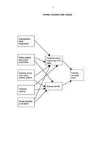 Referāts 'Veselību veicinošas skolas modelis', 5.