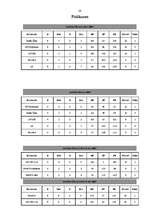 Referāts 'Regbijs', 26.