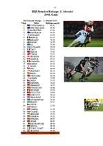 Referāts 'Regbijs', 29.