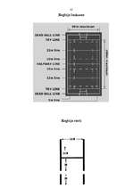 Referāts 'Regbijs', 30.