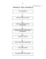 Referāts 'Tiesību avoti', 14.