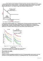 Referāts 'Absolūtā gaismas jutība, telpiskā summēšanās un summēšanās laikā, redzes sistēma', 6.