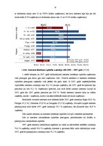 Referāts 'E - bizness', 14.