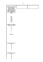 Referāts 'E - bizness', 21.