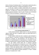 Referāts 'E - bizness', 24.