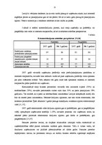 Referāts 'E - bizness', 25.