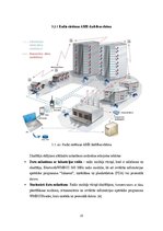 Diplomdarbs 'Patēriņa skaitītāju impulsu izejas signālu savākšanas sistēmas izstrāde', 25.