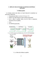 Diplomdarbs 'Patēriņa skaitītāju impulsu izejas signālu savākšanas sistēmas izstrāde', 37.