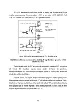 Diplomdarbs 'Patēriņa skaitītāju impulsu izejas signālu savākšanas sistēmas izstrāde', 40.