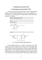 Diplomdarbs 'Patēriņa skaitītāju impulsu izejas signālu savākšanas sistēmas izstrāde', 42.
