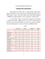 Referāts 'Kuņģa vēzis', 12.