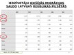 Prezentācija 'Migrācija Latvijā', 19.