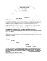 Konspekts 'Romas agrīnās republikas politiskā iekārta', 1.