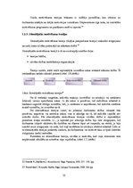 Diplomdarbs 'Darbinieku motivācija un tās pilnveidošanas iespējas AS "PrivatBank"', 25.