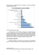 Diplomdarbs 'Darbinieku motivācija un tās pilnveidošanas iespējas AS "PrivatBank"', 44.
