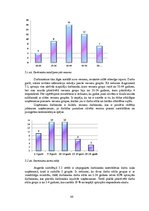 Diplomdarbs 'Darbinieku motivācija un tās pilnveidošanas iespējas AS "PrivatBank"', 48.