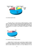 Diplomdarbs 'Darbinieku motivācija un tās pilnveidošanas iespējas AS "PrivatBank"', 49.
