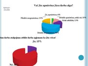 Diplomdarbs 'Darbinieku motivācija un tās pilnveidošanas iespējas AS "PrivatBank"', 81.