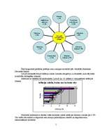 Referāts 'Inflācija un bezdarbs Latvijā', 4.
