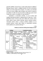 Diplomdarbs 'Latvijas tūrisma zīmoli: atpazīstamība un identitāte starptautiskā vidē', 34.