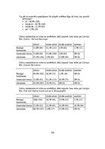 Diplomdarbs 'Latvijas tūrisma zīmoli: atpazīstamība un identitāte starptautiskā vidē', 100.